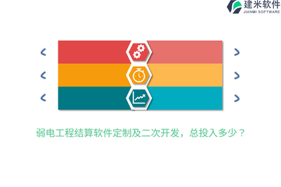 弱電工程結算軟件定制及二次開發,總投入多少?