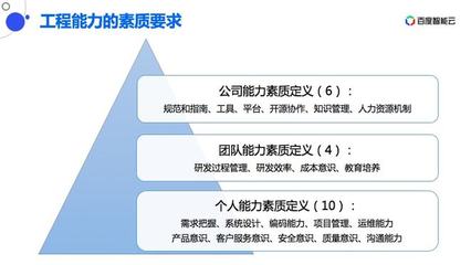 軟件工程能力漫談 比質量更重要的，是項目管理能力