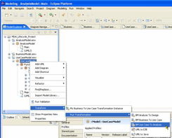 UML在軟件工程組織中的作用與應(yīng)用